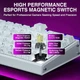 Игровая механическая клавиатура AULA HERO 68 HE Magnetic Switch с RGB подсветкой White/Purple, ENG - изображение 9