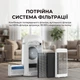 Воздухоочиститель Sharp UA-KCP100E-W - изображение 6