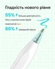 Cтилус Metapen Pencil Air8 для iPad White (R4797131820250) - изображение 3