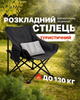 Стул раскладной туристический стул для рыбалки кемпинга пикника со спинкой для отдыха на природе с чехлом до 130 кг компактный для рыбалки черный + надувная подушка в комплекте Чорний 1SIZE (999680) - изображение 1