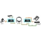 POE инжектор сплиттер с портом RJ45 LAN Ethernet 100 Мбит/с DC 12-52V Alitek (48972) - изображение 9