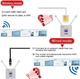 KuWfi CPF903-EU Маршрутизатор роутер 4G LTE SIM WAN/LAN Wireless Router - зображення 5