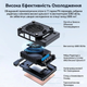 Комплект охолодження (вентилятор) Ulanzi CU01 для цифрових, дзеркальних та бездзеркальних камер Black - зображення 2