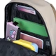 Рюкзак школьный Yes TS-43L Miffy (550340) (5056574460356) - изображение 10