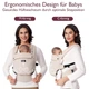 Ергорюкзак Momcozy 3в1 для дітей 3–20 кг регульований переноска - зображення 2