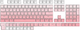 Кейкапи Redragon A139 US ANSI 104 Ombre Pink (6950376717894) - зображення 1