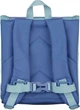 Plecak szkolny Undercover Stitch Aloha (4043946320067) - obraz 3