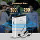 Беспроводной усилитель PHILIPS SBM220 для преподавателей, радиомикрофон-динамик для лекций и экскурсий, белый. - изображение 8