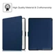 Обложка чехол Fintie Slim Case для Barnes & Noble Nook GlowLight Plus (BNRV510) (BNRV510) Navy - изображение 3