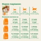 Сухий корм для котів з куркою Mera Cats Nature Adult Chicken, 2 кг - зображення 6