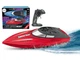 Катер на пульті керування High Speed Boat Червоний - зображення 3