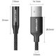 Звукова карта USB AUX jack, TRRS Ear, 0.25 м 96 кГц/24 біт 2-в-1 DSP шумозаглушення Vention - изображение 2