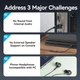 Звукова карта USB AUX jack, TRRS Ear, 0.25 м 96 кГц/24 біт 2-в-1 DSP шумозаглушення Vention - изображение 5