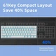 Клавиатура MageGee MK-Star 61 LED Red Switch White (6971969720978-UA) [159844] - изображение 3