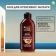 Олія для засмаги Garnier Ambre Solaire з ароматом кокоса 200 мл (3600540102768) - зображення 3