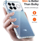 Противоударный прозрачный чехол для Xiaomi Poco F8 Ultra - изображение 4