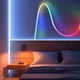 Неоновая LED RGB лента 5 м с чешуйчатым покрытием и управлением через приложение, пульт - изображение 2