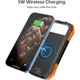 Повербанк Choetech 10000mAh 2xUSB-A 1xUSB-C solar panel Qi-5W Black-Orange (B659-OR) - зображення 4