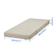 Матрас VANNAREID IKEA 904.867.28 - изображение 7