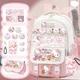 Шкільний рюкзак Hello Kitty Хелло Кітті з аксесуарами Рожевий (28779) - зображення 1