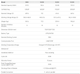 Аккумулятор GSL ENERGY GSL-HV51200 10.24kWh - изображение 2