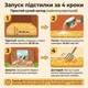Сухая и теплая подстилка для птиц и животных Septi Well 400г - изображение 3