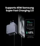 Потужний зарядний пристрій UGREEN Nexode Pro 160W GaN (X763) зарядка для ноутбука. телефона, MacBook - зображення 3