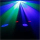 Efekt świetlny Light4Me SIX EYE BEAM (5907780148647) - obraz 6