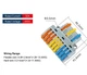 Клемма проходная ENERGIO CMK-423-9 3-9 отв 32А 450В с зажимом - изображение 2
