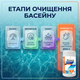 Флокулянт для бассейна 0,65 кг порошок коагулянт полиалюминий хлорид для осветления прозрачности воды - изображение 8