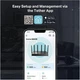 Wi-Fi роутер TP-Link Archer BE400 - изображение 9