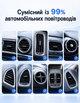 Держатель для телефона в магнитный автомобиль для android и iPhone смартфона с беспроводной зарядкой - изображение 7