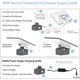 Портативний акумулятор для Starlink Mini EDUP EP-SK0115 95W - изображение 7