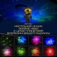 Ночник LED "Астронавт", лазерный проектор звездного неба, 8 режимов работы, 5 уровней яркости, таймер + пульт ДУ, черный - изображение 9