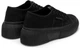 Кеди жіночі Superga 2287 COTW Total Black. Розмір 42 (27 см). - изображение 2