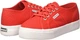 Кеди жіночі Superga Unisex 2730 COTU Red-White. Розмір 35.5 (22.5см) - изображение 2