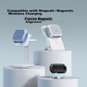 Чехол ESR для AirPods 4 с MagSafe противоударный, белый - изображение 5