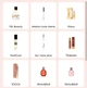 Подарунковий набір парфумів Allure Fragrance Gift Set - изображение 2