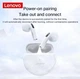 Bluetooth навушники Lenovo HT38 TWS белые - изображение 1