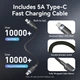 Зарядний пристрій VENTION 2xUSB-C PD70W + 1xUSB QC3.0 22.5W GaN + cable USB-C to USB-C 1.0m black gray (TZ-FEXH0-EU) - зображення 7