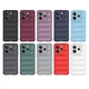 Чехол для смартфона Cosmic Magic Shield for Xiaomi Redmi Note 14 4G EU Lavender - изображение 4