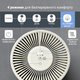 Очиститель воздуха Rowenta Pure Air Mini PU1521F0 - изображение 4
