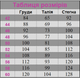 Жіноча блуза з коротким рукавом RiMari 48 Сірий (rm23163) - зображення 5