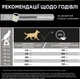 Сухой корм для взрослых собак с чувствительным пищеварением Purina Pro Plan Medium & Large Adult 1+ Sensitive Digestion беззерновой с индейкой 12 кг (7613036731997) - изображение 10