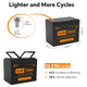 Аккумулятор универсальный JSDSolar LiFePO4 12V 100Ah (1280Wh) с функцией Bluetooth и встроенной BMS, 6000+ жизненных циклов - изображение 7
