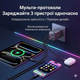 Зарядное устройство UGREEN 30W Fast Charger | 2×USB-C + USB-A | быстрая зарядка PD | для смартфона, планшета, наушников - изображение 2