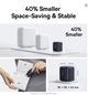 Зарядное устройство Baseus 45W GaN USB-C PD Fast Charger | быстрая зарядка для iPhone 15 16 Pro Max Samsung Galaxy белый - изображение 2