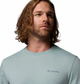 Футболка Columbia Csc Basic Men's T-shirt XL Блакитний 2154991461 - изображение 2