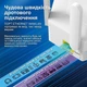 Усилитель WiFi WR56T репитер 6 антенн до 300 Мбит для домашней сети ретранслятор сигнала - изображение 9