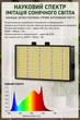 LED фітосвітильник PB2000PRO 200W для рослин - изображение 3